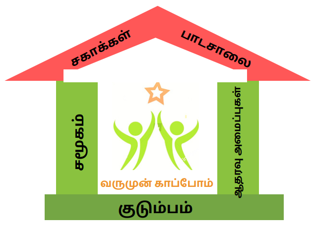 VarumunKaapom